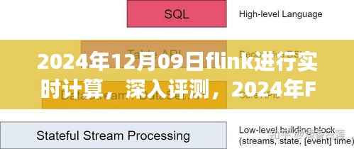 2024年Flink实时计算性能评测,深入洞察实时计算能力与实际应用表现
