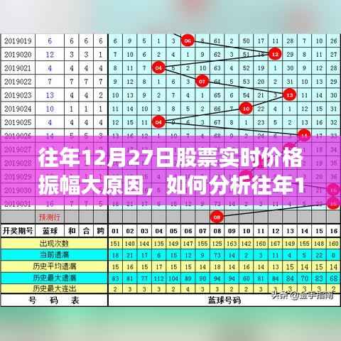 鸟集鳞萃 第3页