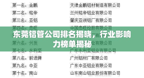 东莞铝管公司排名揭晓,行业影响力榜单揭秘