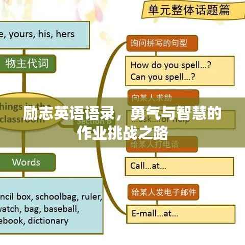 情不自禁 第2页