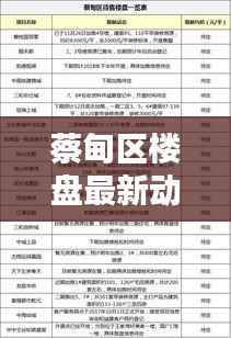 通宵达旦 第2页