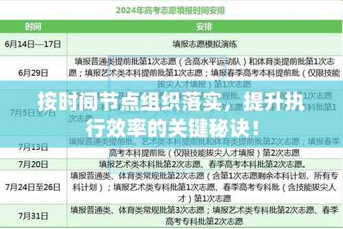 按时间节点组织落实，提升执行效率的关键秘诀！
