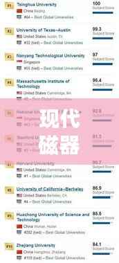 风度翩翩 第2页