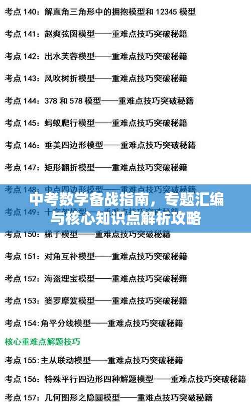 中考数学备战指南，专题汇编与核心知识点解析攻略
