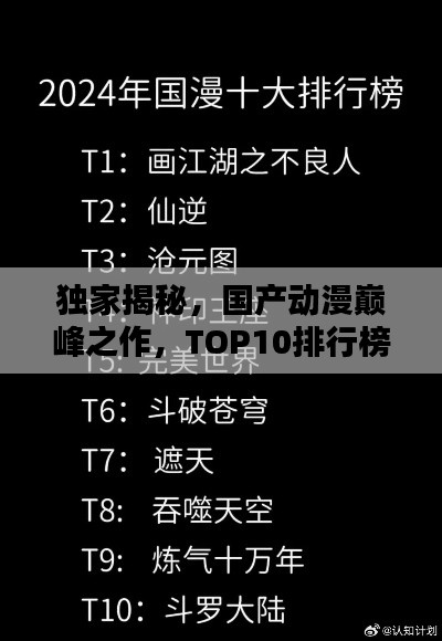 独家揭秘,国产动漫巅峰之作,TOP10排行榜火热出炉!